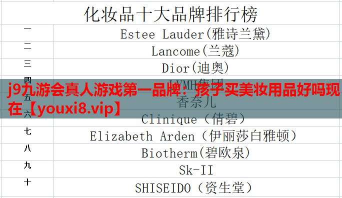 孩子买美妆用品好吗现在
